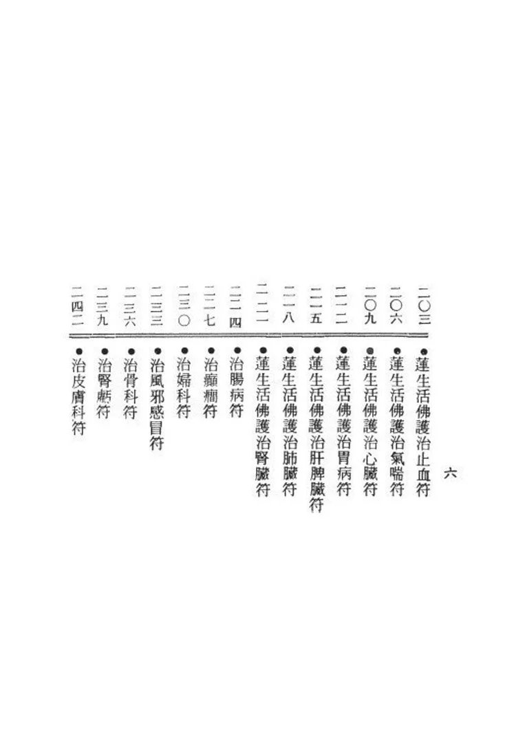 先天符笔插图3 先天符笔插图3
