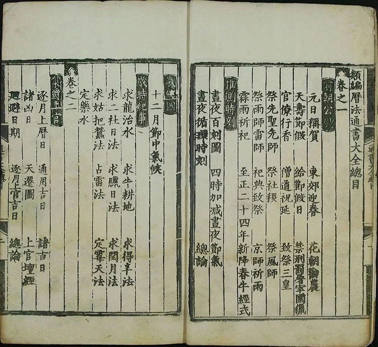 类编历法通书大全插图1 类编历法通书大全插图1