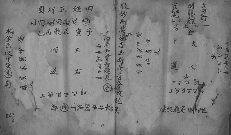 地理妙诀（手抄本）插图1