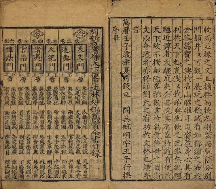 天下便用文林妙锦万宝全书插图1