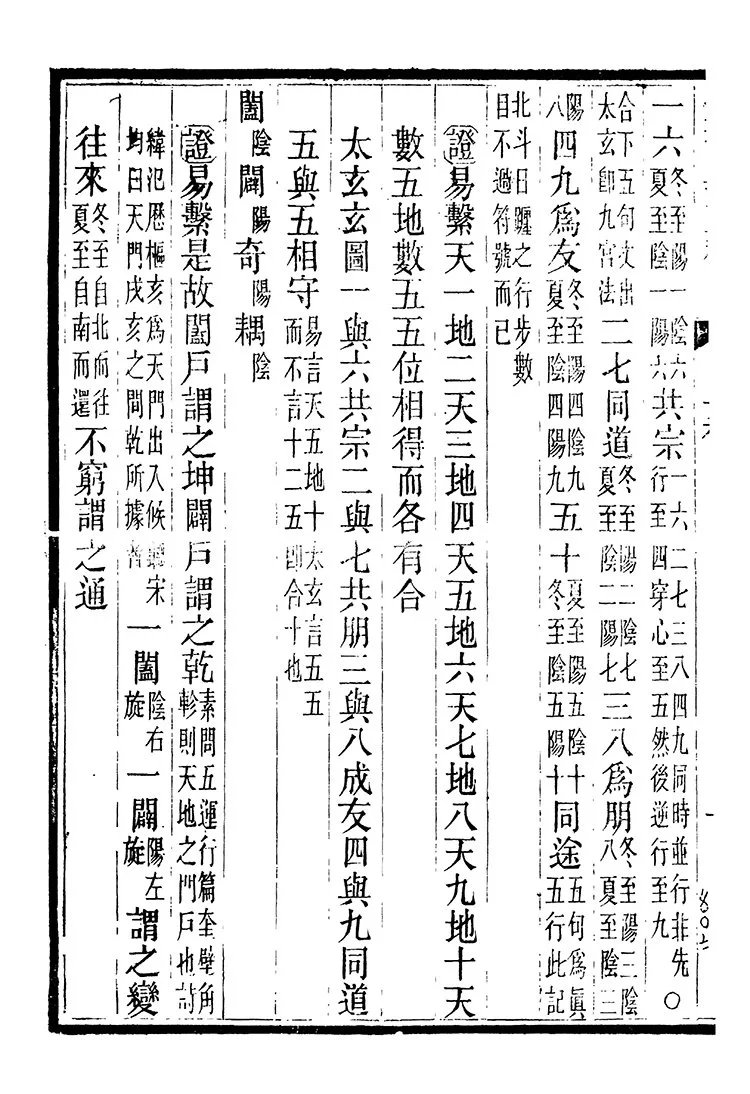 地理辩证补正插图2
