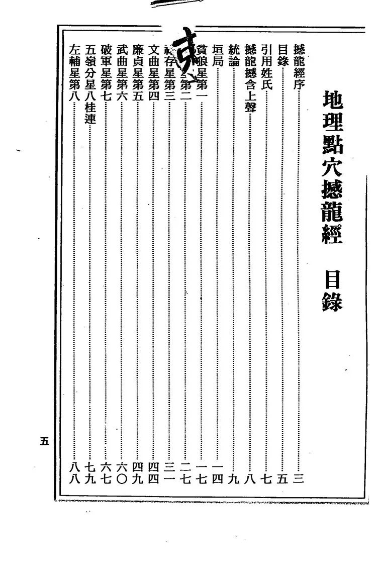 地理点穴撼龙经插图1