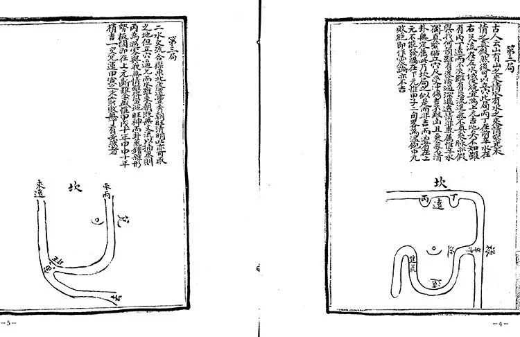 平洋地理玉函经插图2 平洋地理玉函经插图2