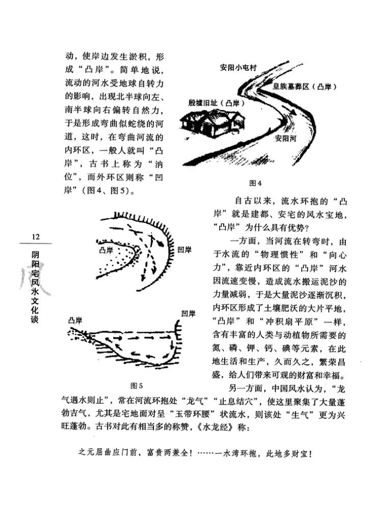 阴阳宅风水文化谈插图3 阴阳宅风水文化谈插图3