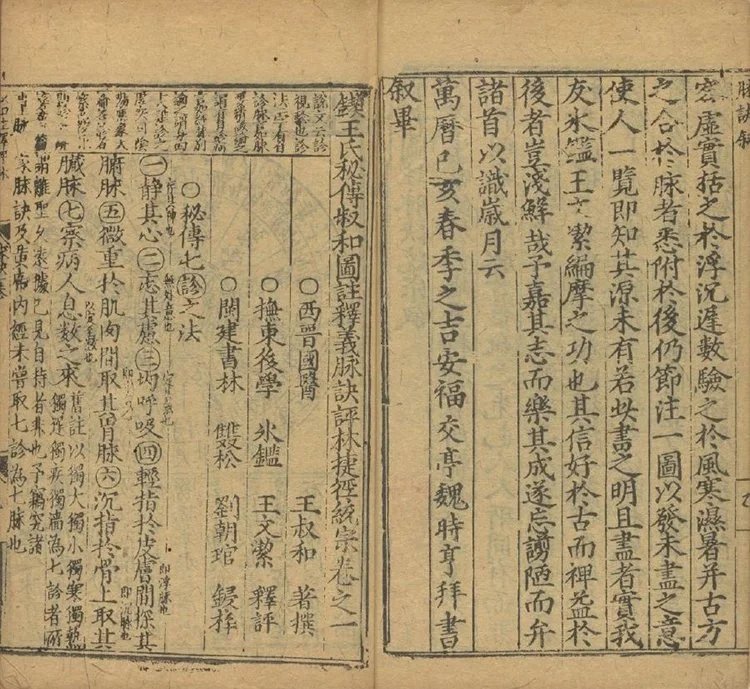 合併脉诀难经太素评林插图1 合併脉诀难经太素评林插图1