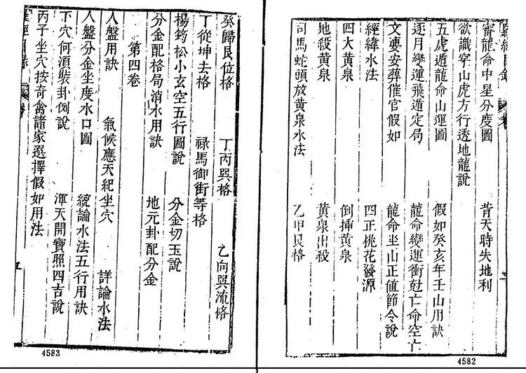 罗经秘窍插图2