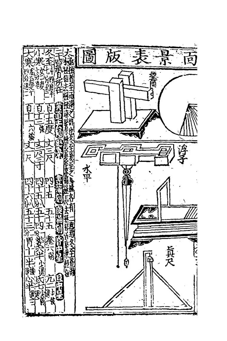 重校正地理新书插图3