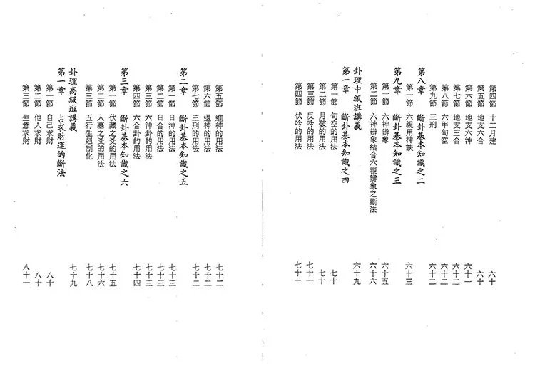 独门易卦秘典插图2
