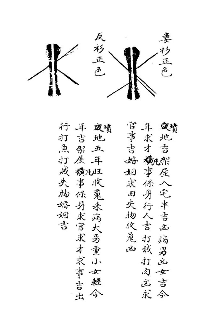 越巫鸡卜插图2 越巫鸡卜插图2
