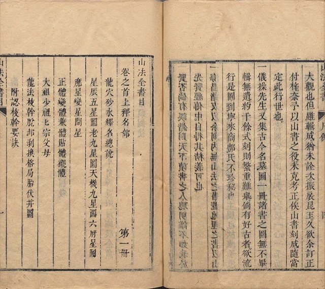 地理大成山法全书插图1