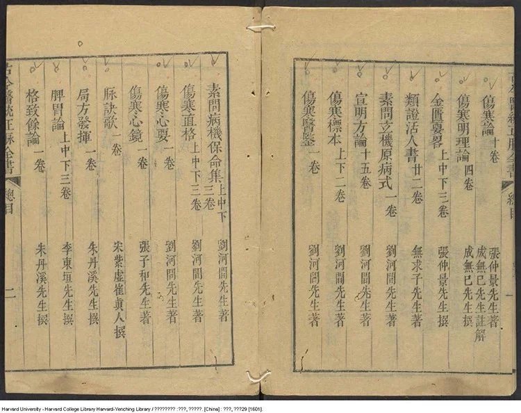 古今医通正脉全书插图2 古今医通正脉全书插图2