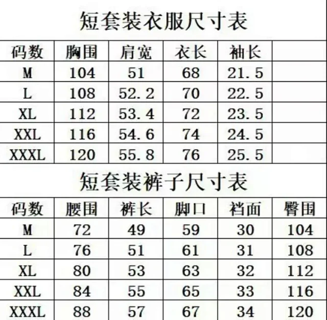 Louis Vuitton Matching Sets Monogram short-sleeve shirt and shorts set product detail image 2