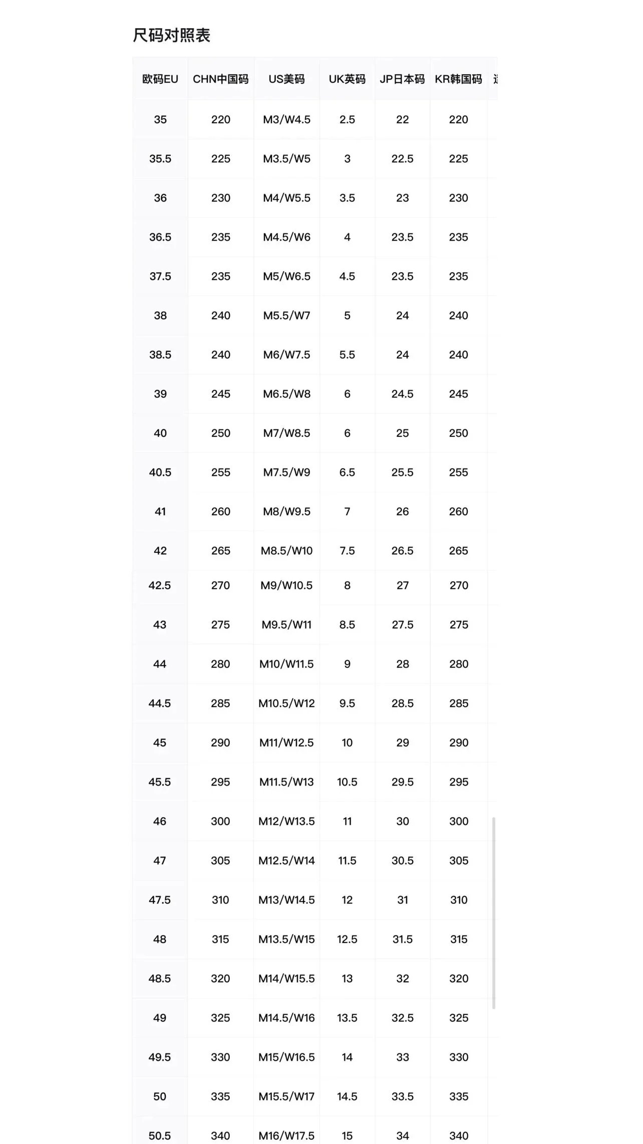 Casual White Sneakers product detail 1