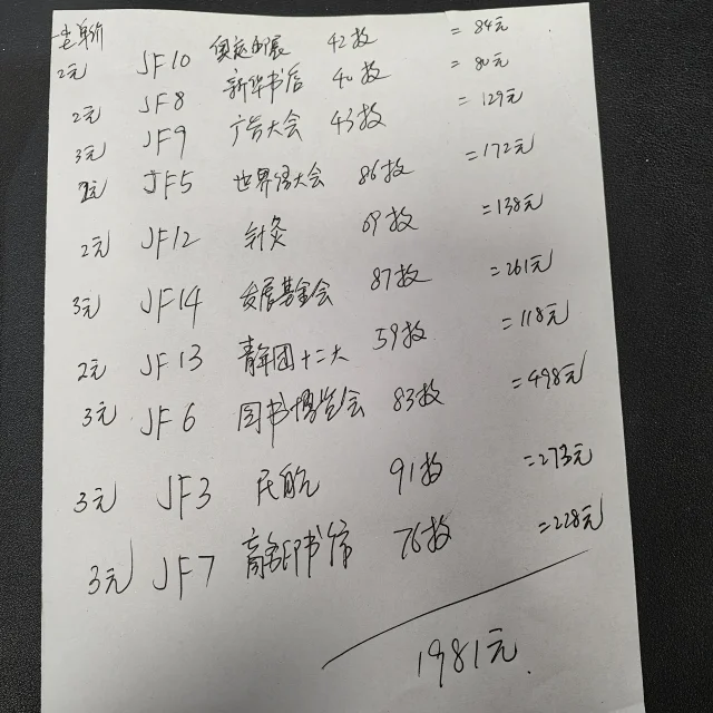 图片点击可在新窗口打开查看