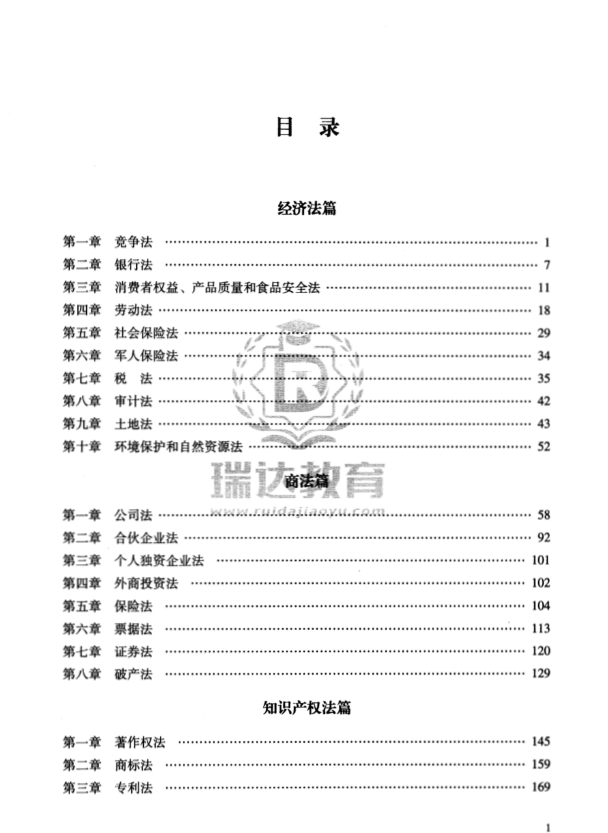 2022瑞达法考-李晗商经内部系统精讲-第一考资