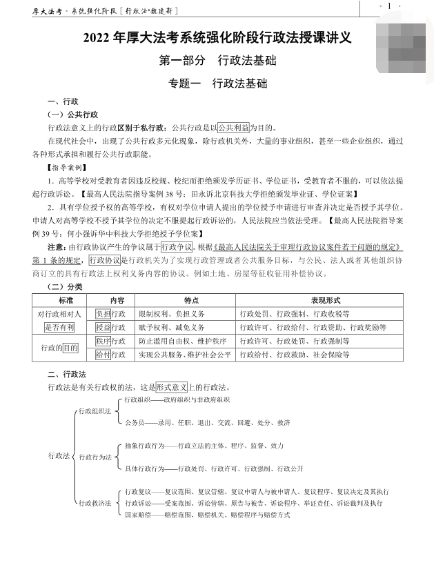 2022厚大法考-魏建新行政法-内部系统强化.pdf-第一考资