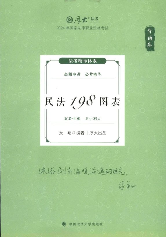 2024厚大法考-张翔民法-背诵卷.pdf-第一考资