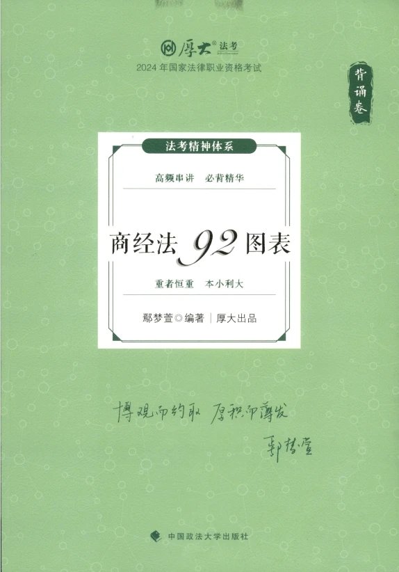 2024厚大法考-鄢梦萱商经法-背诵卷.pdf-第一考资