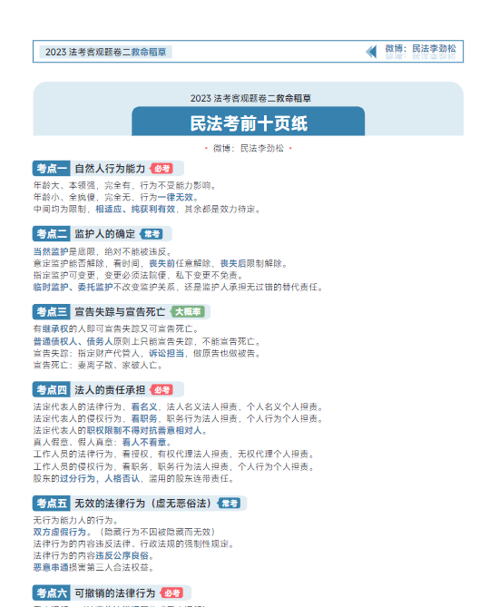 2023瑞达法考-李劲松民法-考前几页纸.pdf-第一考资