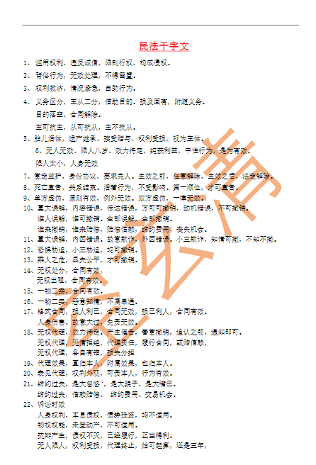 2023法考-空玄清-民法千字文-考前五页纸.pdf-第一考资