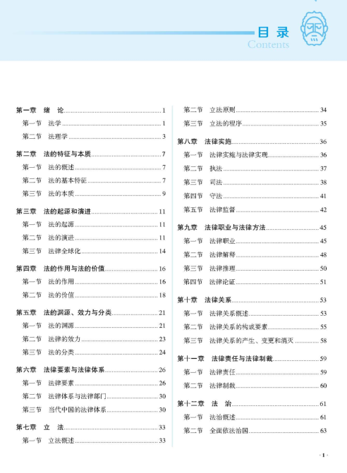 509】2021觉晓法硕讲义-法理马峰(PDF讲义)-51电子图书