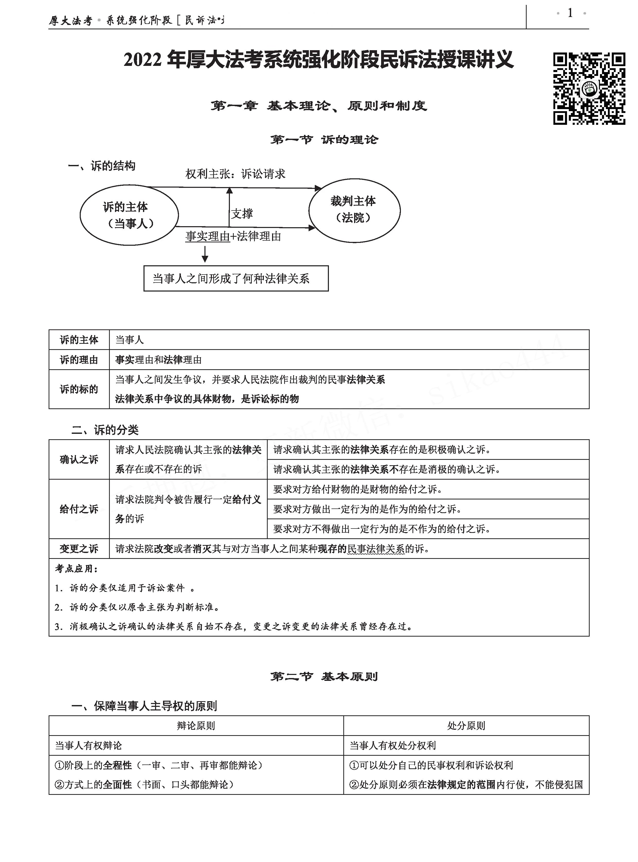 2022厚大法考-刘鹏飞民诉-内部系统强化.pdf-第一考资