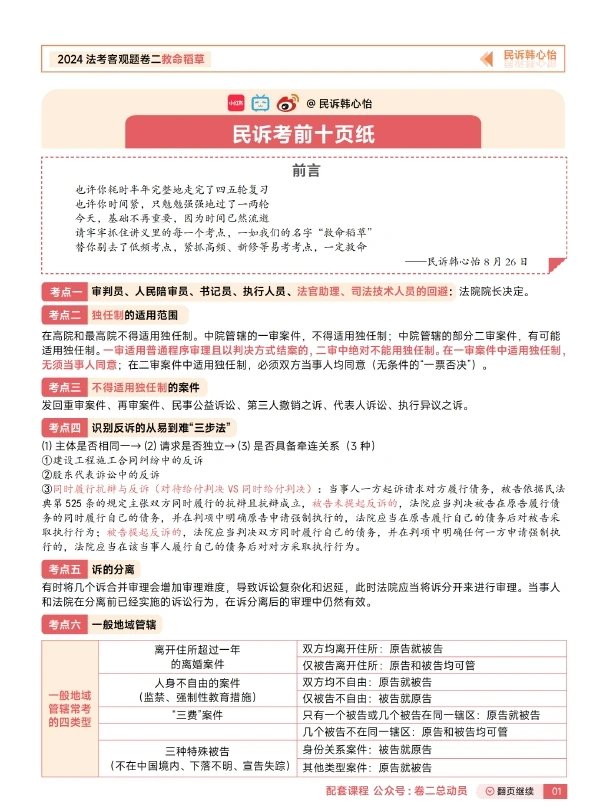 2024瑞达法考-韩心怡民诉-救命稻草几页纸pdf电子版-第一考资