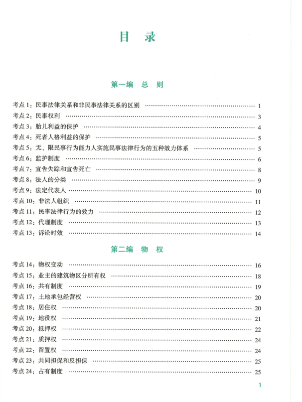 ￼2022众合法考-孟献贵民法-高端提升.pdf-第一考资