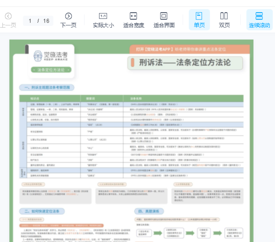 2022觉X法考-主观题-刑诉法条定位课(讲义+视频)-第一考资