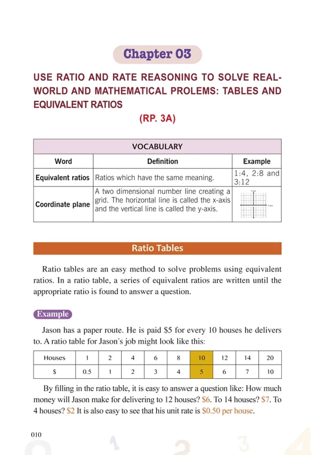 Smart Math 跟美国学生同步做数学 彩色英文版grade 6