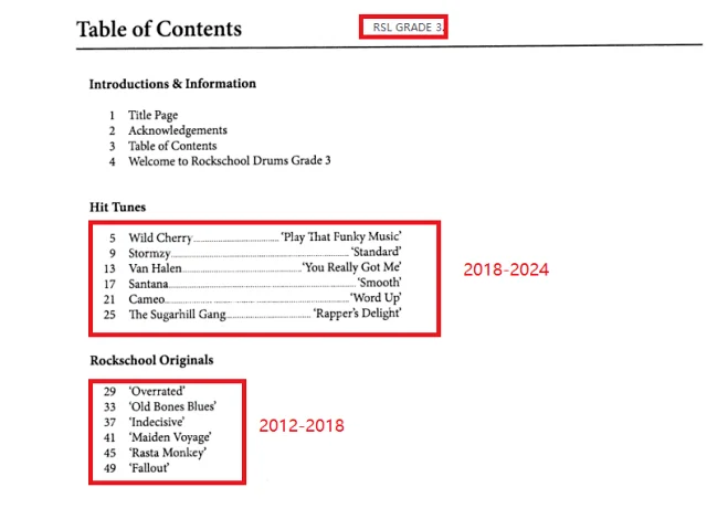 曲谱 英国rockschool18 24最新版教材 送空白solo填充
