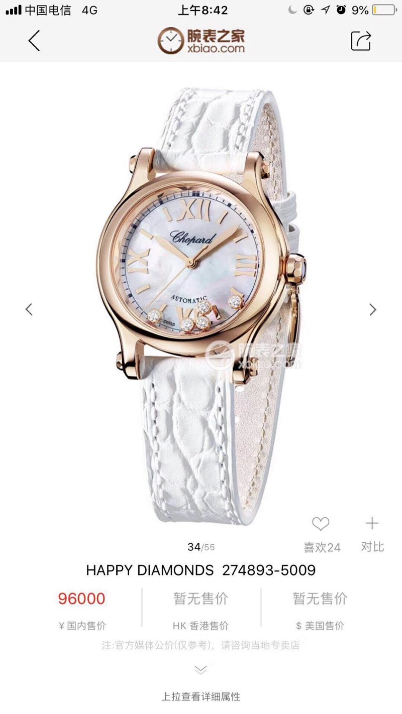 NR Chopard 36mm