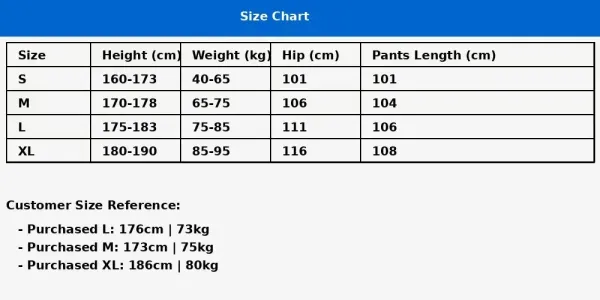 Fear of God Essentials Gray Sweatpants - 10