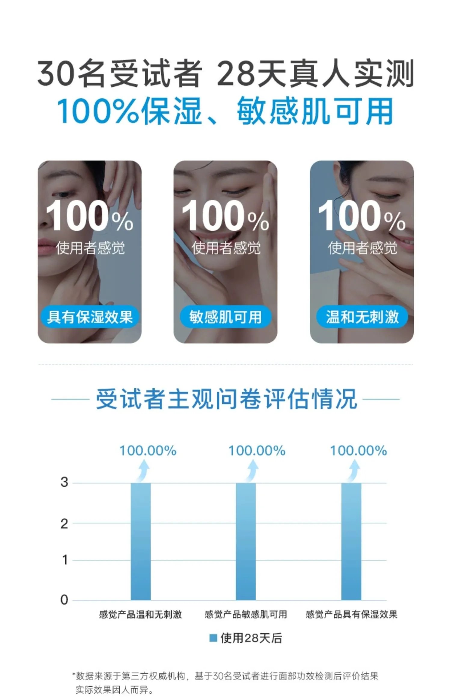 [Yimeicang] Wool collection with sisters [Chunyan Anrun moisturizing facial mask (small reservoir facial mask) 5 pieces/box] dry moisturizing skin soothing sensitive season changing skin care products