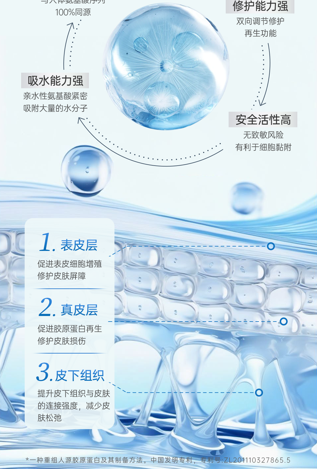 [Medical Beauty Warehouse] Skin based research Recombinant type III humanized collagen facial mask 35g * 5 pieces/box [Mechanical] * Use cold compress to repair water after polishing surgery