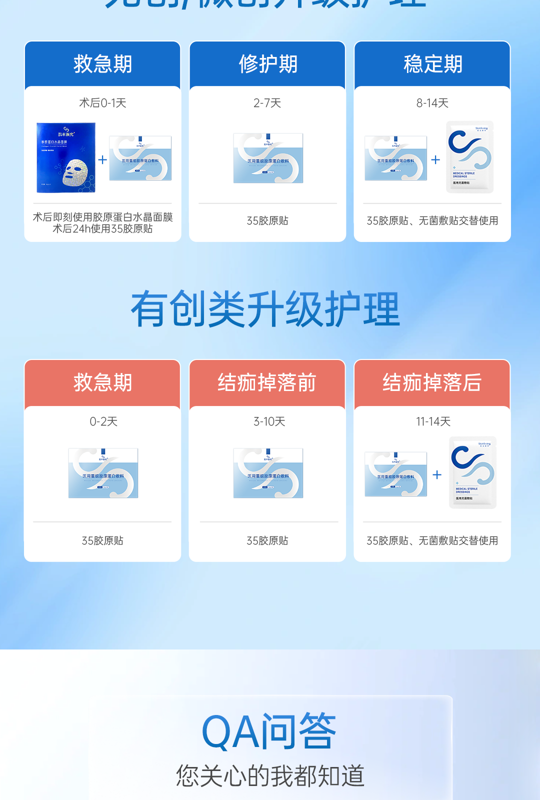 [Medical Beauty Warehouse] Skin based research Recombinant type III humanized collagen facial mask 35g * 5 pieces/box [Mechanical] * Use cold compress to repair water after polishing surgery