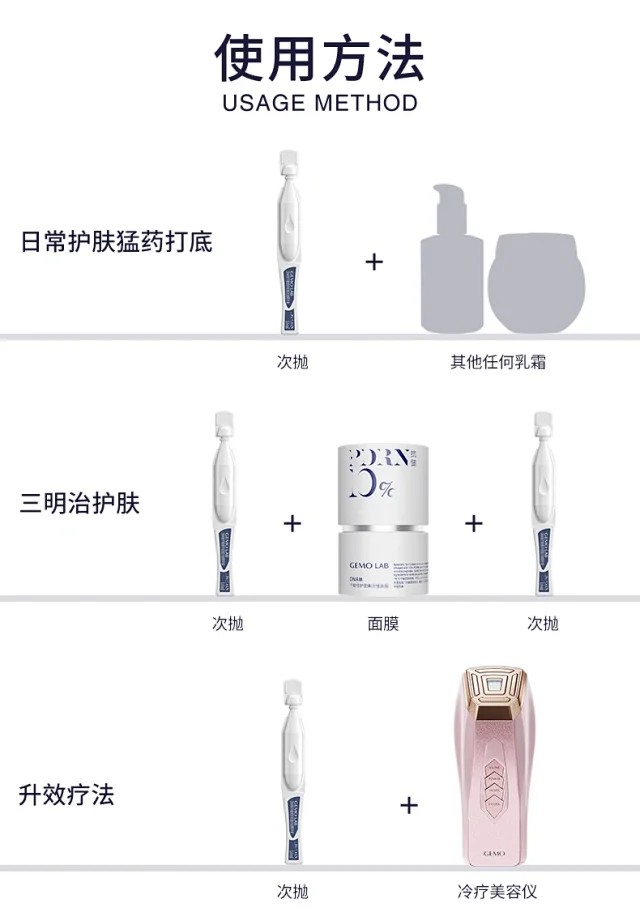 Gemo Lab 商品详情