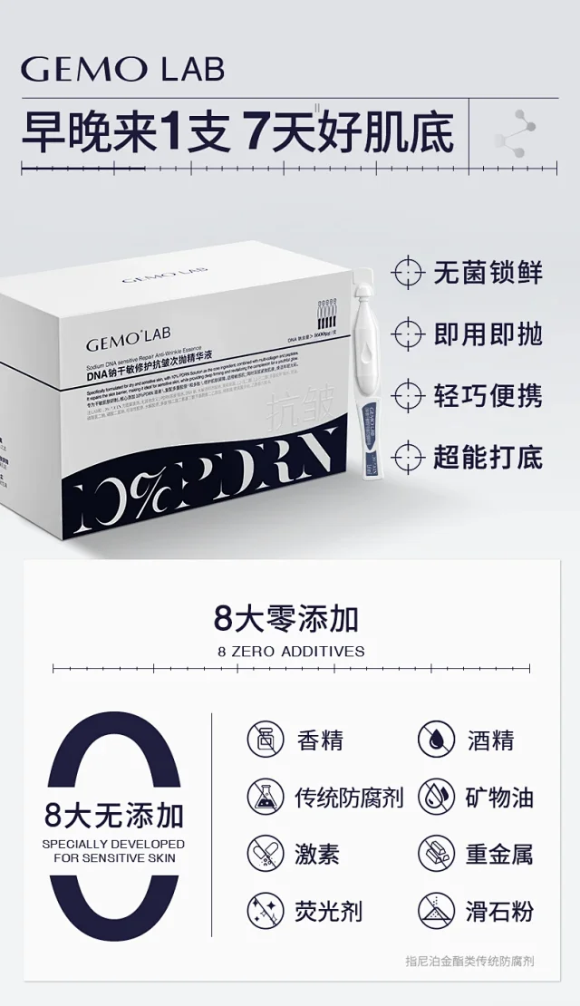 Gemo Lab 商品详情