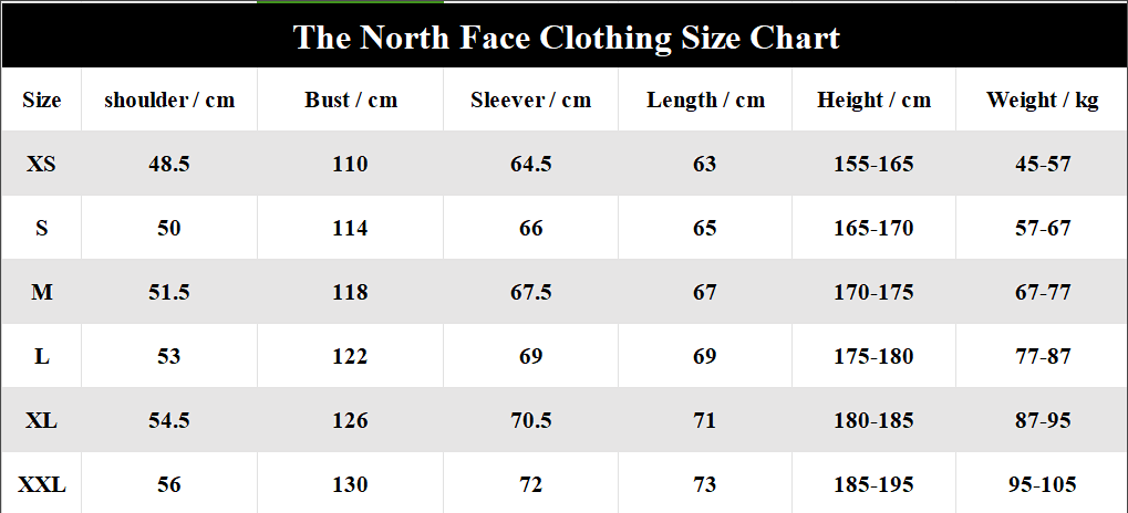 The North Face Mountain Light Jacket Olive Green Gore-Tex Jacket Outerwear product detail 2 in Litbuy spreadsheet finds