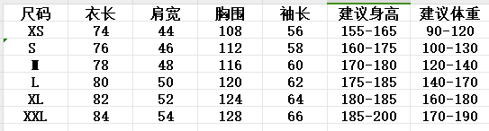 Canada Goose Expedition Parka Black with Raccoon Fur Trim - 2