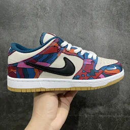 thumbnail for S2/Top版本特价 Duk/AF1促销系列合集 市场数一数二的版本