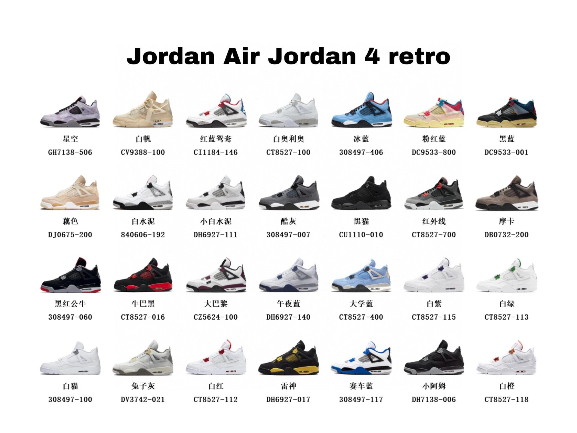 Jordan Air Jordan 4 Retro White Cement Casual Sneakers