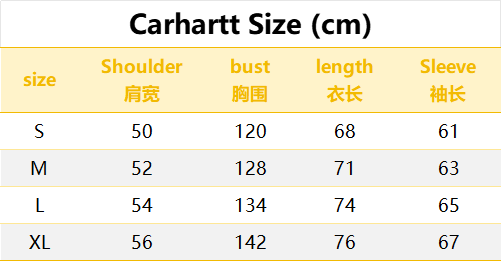 Carhartt Active Jacket Olive Green Workwear Hooded