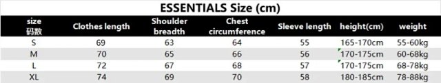 Essentials: seller detail photo 2