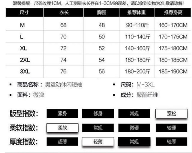 Under Armour Shorts Set: seller detail photo 3