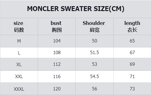 Moncler Sweater: seller detail photo 3