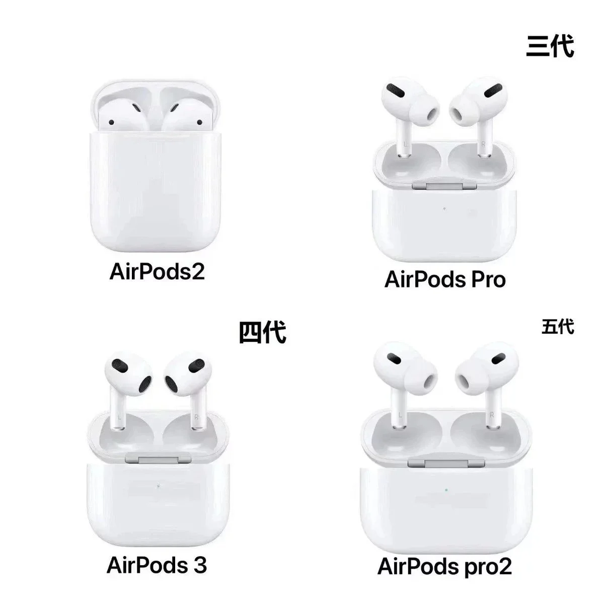 Airpods