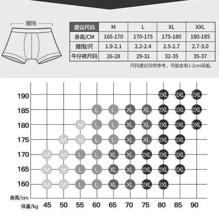 Emperio Armani underwear