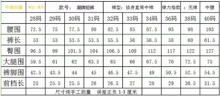 Evisu Big E Denim Shorts Black / White product detail 16 in Litbuy spreadsheet finds