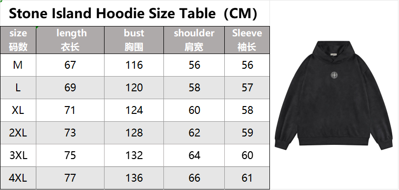 Style 1-5 Size SKU image